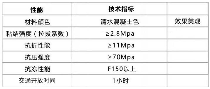 产品技术参数.jpg